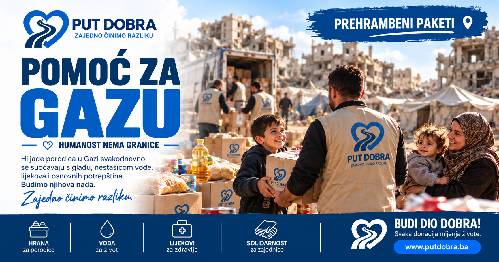Humanitarna pomoć za Gazu